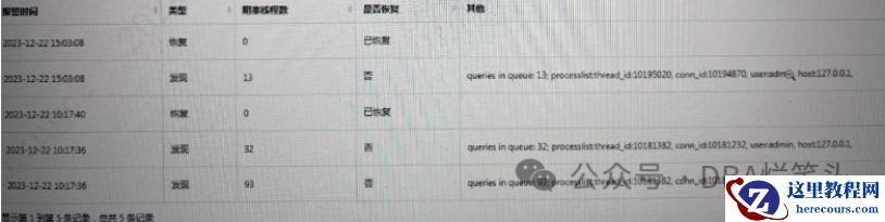 MySQL 8.x ，查询performance_schema.data_locks造成整个实例 hang了？