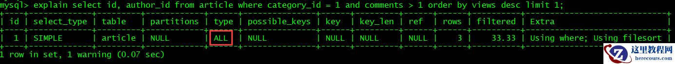 MySQL调优篇 | SQL调优实战（5）