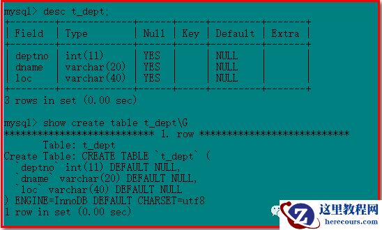 关系型数据库 MySQL 表相关操作