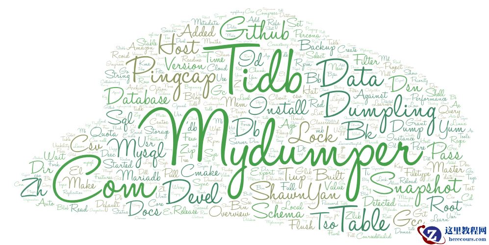 温故知新 | mydumper & dumpling 知识点汇总
