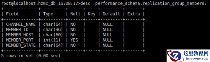 MySQL MGR集群节点宕机恢复案例分析（一）