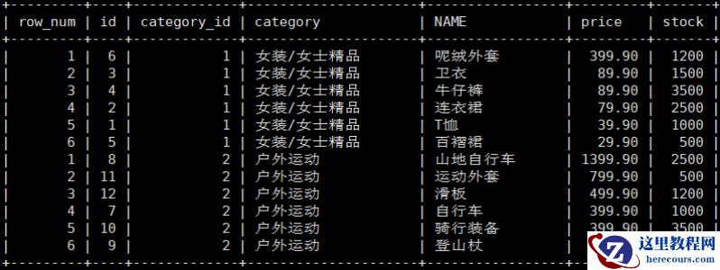 MySQL 8.0 特性使用案例介绍（一）