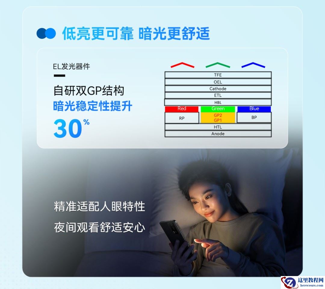 天马发布“像素级护眼”U9 Pro 发光基材：低亮度下更可靠，暗光舒适度提升