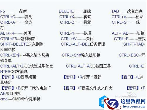 提升电脑工作效率：电脑键盘快捷键大全