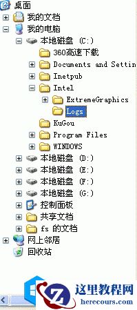 电脑文件夹的树形目录结构图解