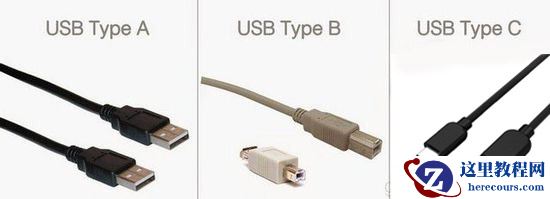 USB3.1有什么优缺点