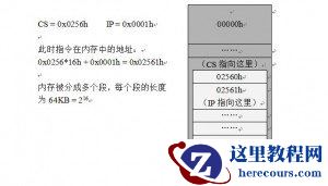 一个简单的磁盘引导程序,实模式VS保护模式