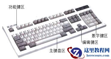 win键是哪个？win键有什么作用？