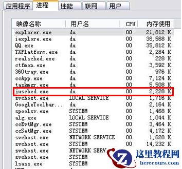jusched.exe是什么进程