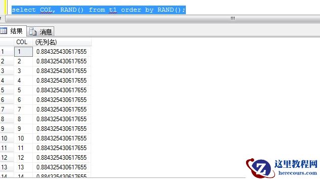 SQL Server SQL语句中的函数调用与Oracle SQL语句函数调用一个有趣的差别
