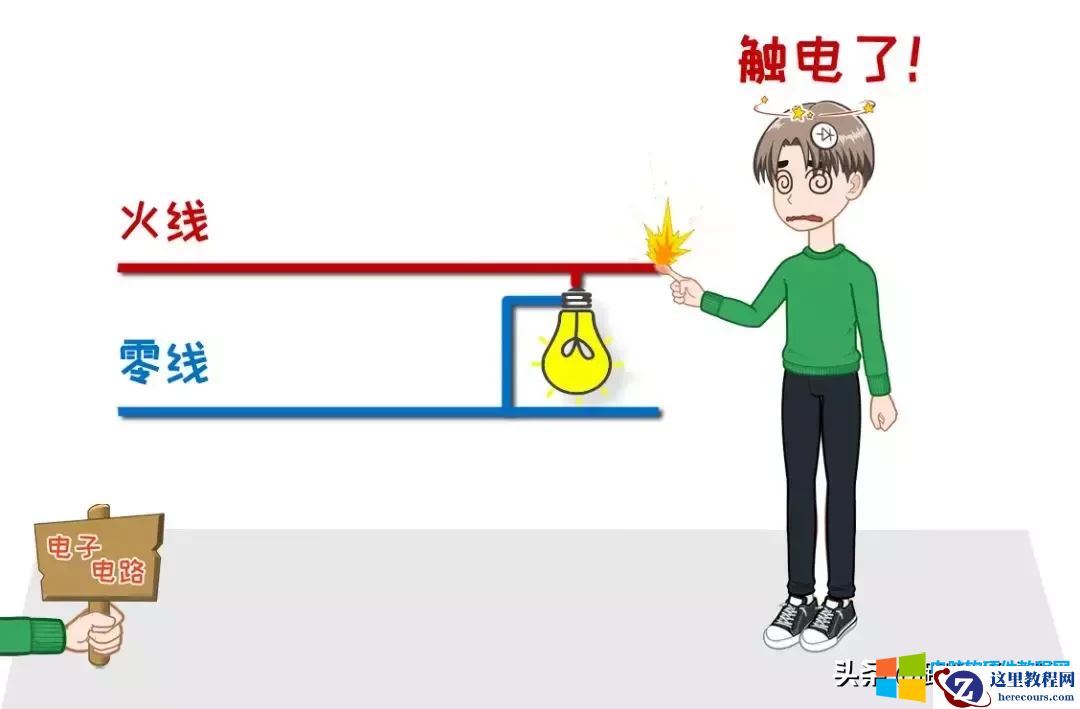 交流电电流方向会发生改变？电流从零线流出时会不会电到我们？