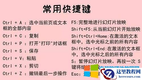 电脑键盘快捷键大全_windows常用快捷键大全