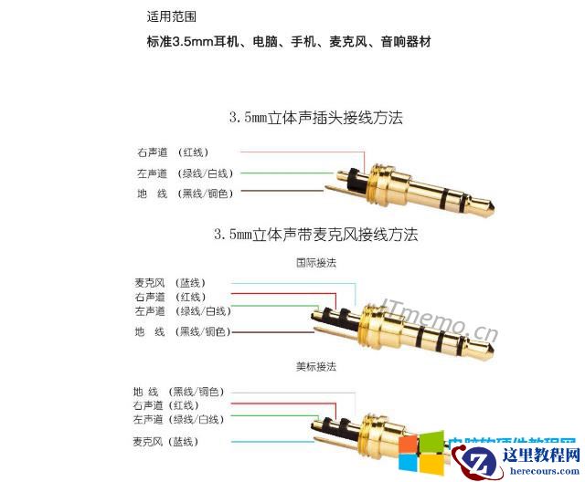 3.5音频线接法图解_3.5音频线三根/四根怎么接
