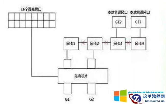 海康威视69系列解码器解码上墙图解详细教程