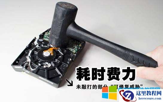 销毁电脑硬盘数据的方法