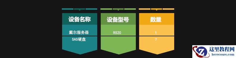 sql server数据库连接失败/无法附加解决过程