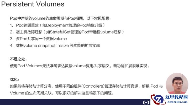 从零开始入门 K8s | 应用存储和持久化数据卷：核心知识