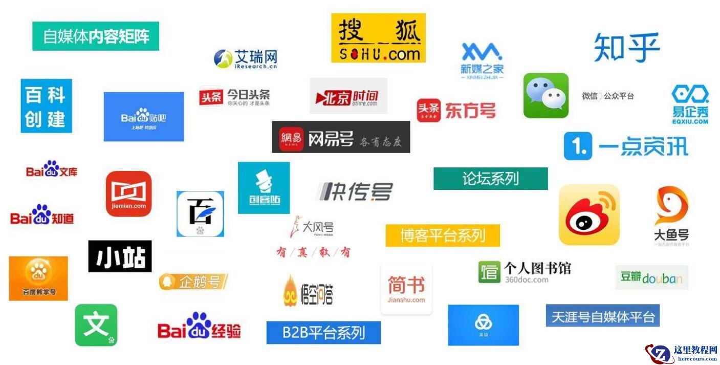 一台笔记本电脑怎么多开哔哩哔哩账号？很简单！