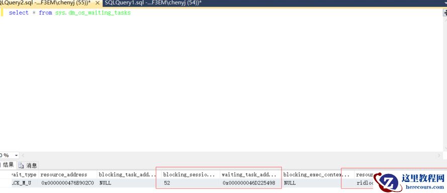 MSSQL几个动态性能视图