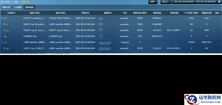 CXPACKET等待类型分析