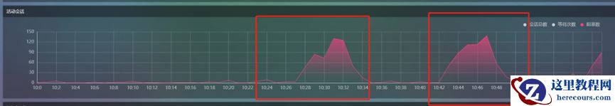 链接服务器查询导致的阻塞