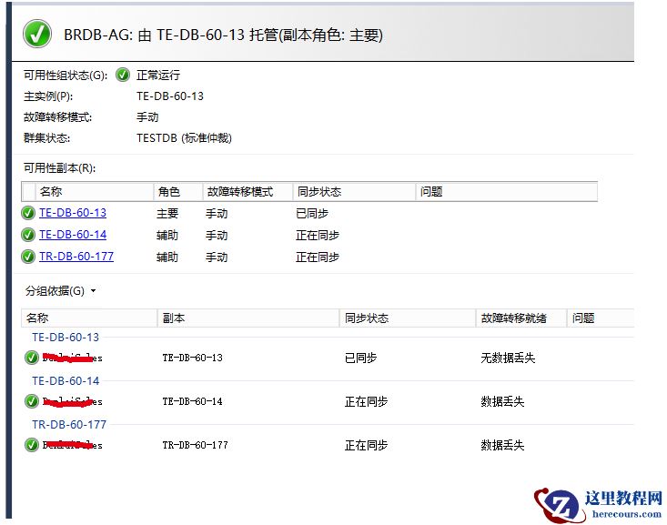 SQLServer 2012 AG强制故障转移