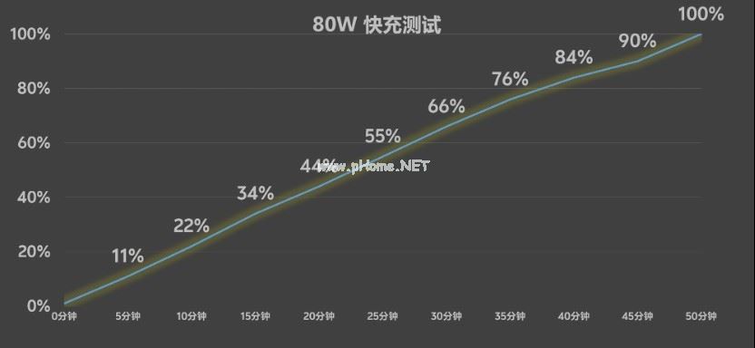 2026年春节在售折叠屏手机盘点 这些值得首推