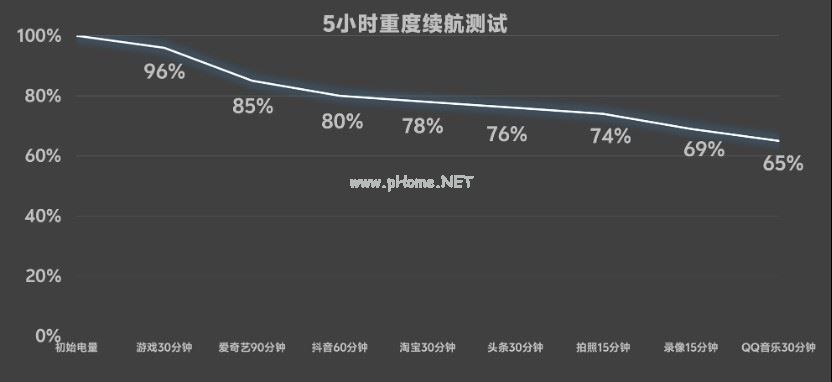 2026年春节在售折叠屏手机盘点 这些值得首推