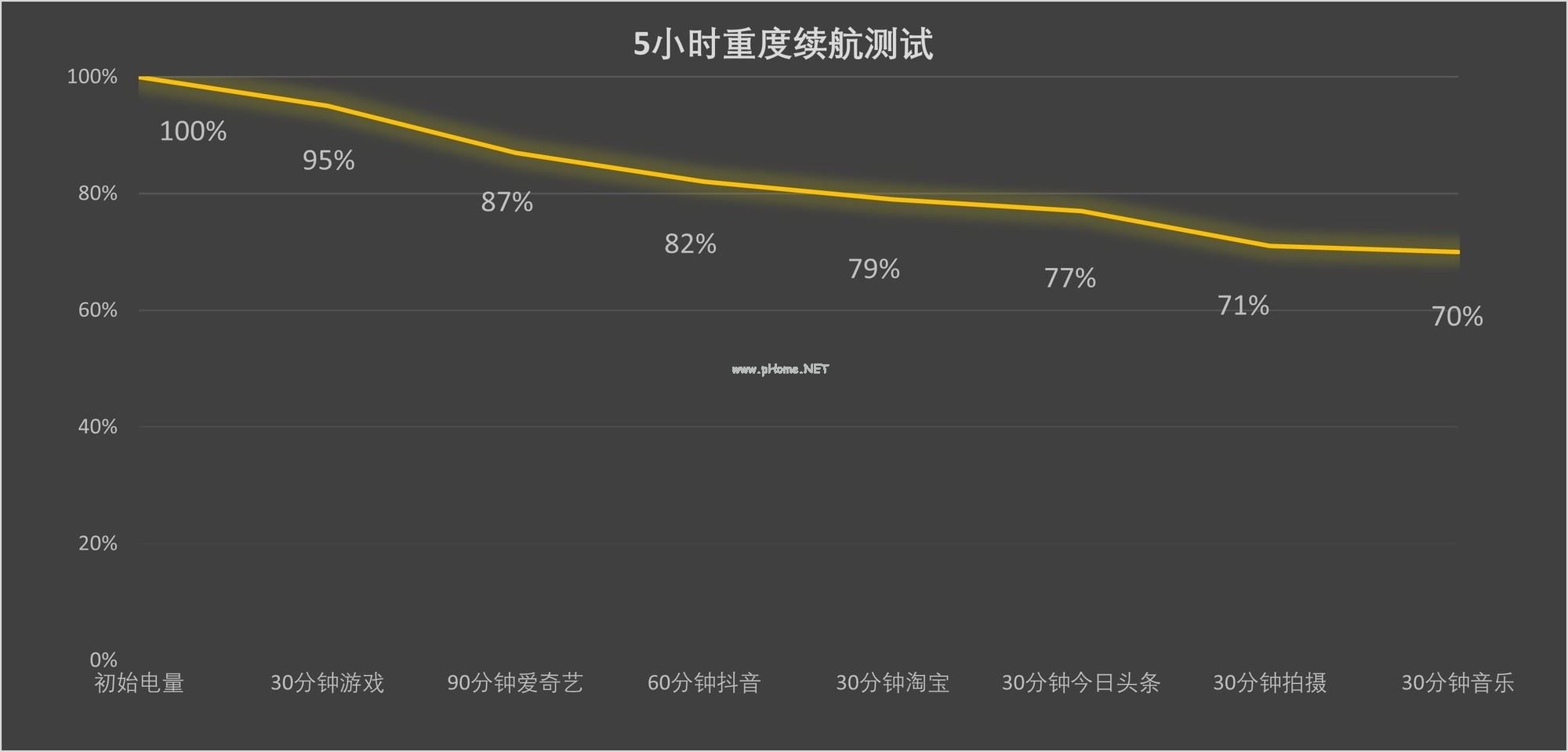 2026年春节在售折叠屏手机盘点 这些值得首推