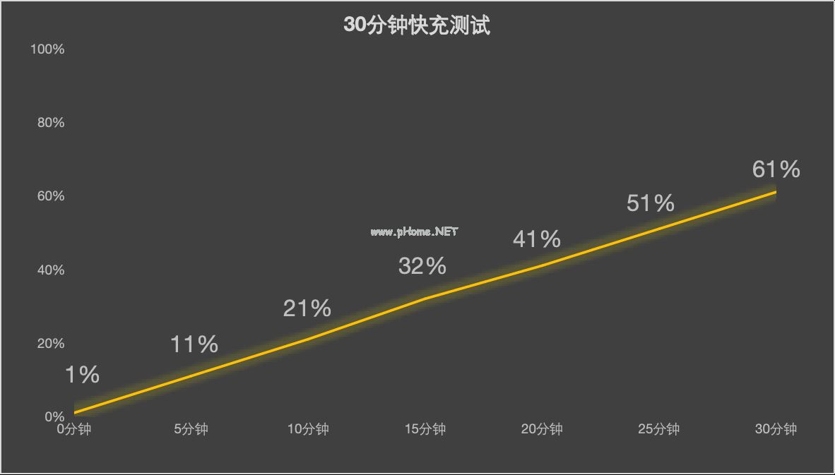 2026年春节在售折叠屏手机盘点 这些值得首推