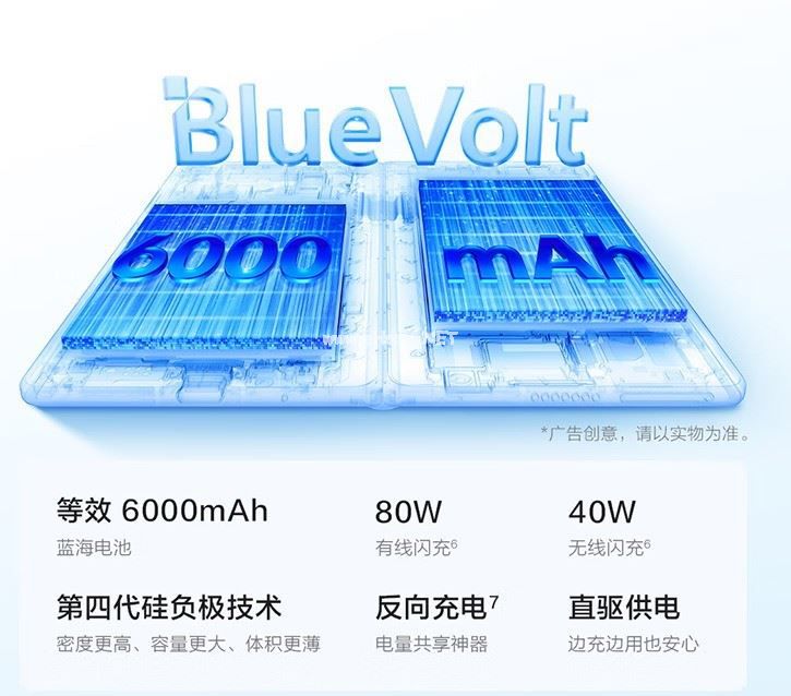 2026年春节在售折叠屏手机盘点 这些值得首推