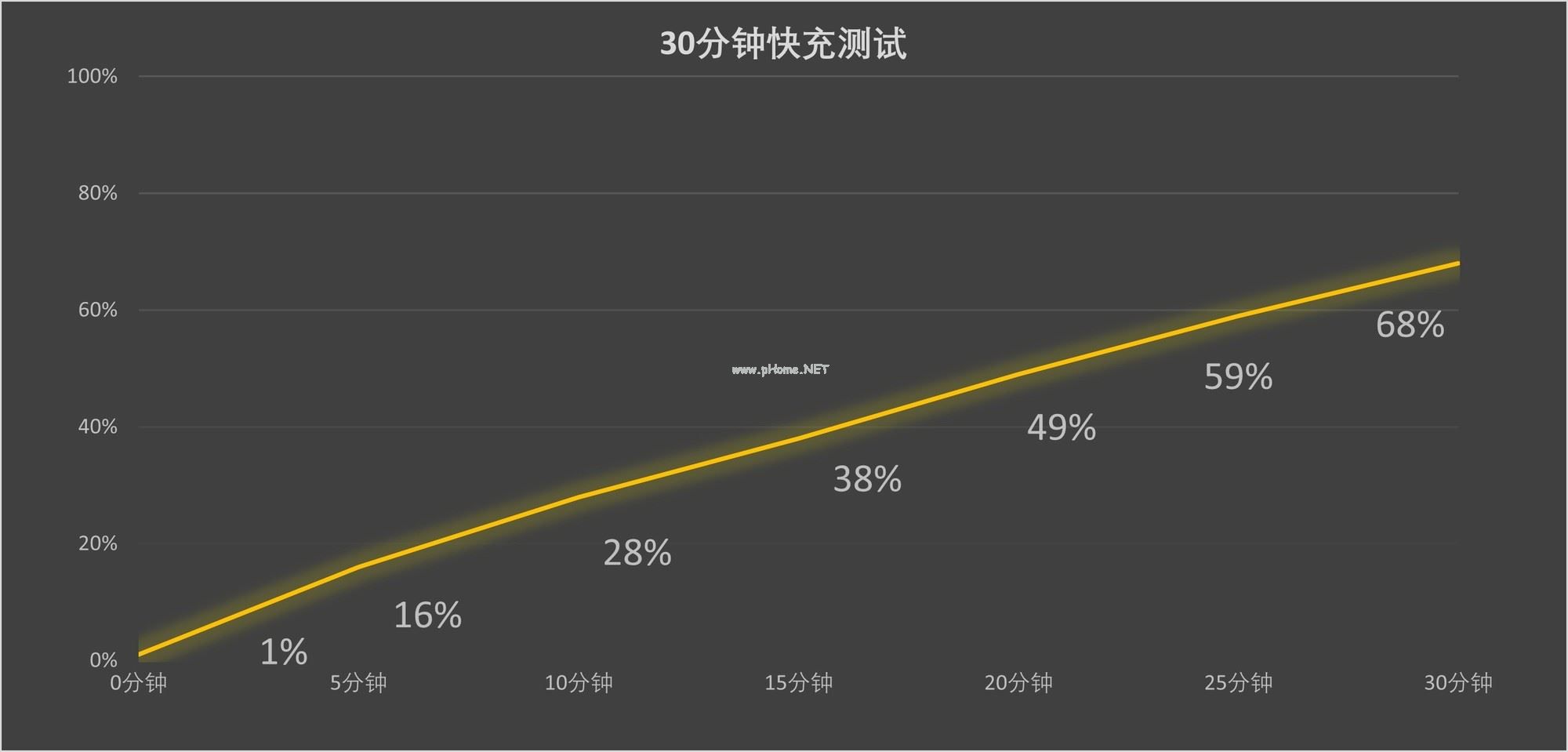 2026年春节在售折叠屏手机盘点 这些值得首推