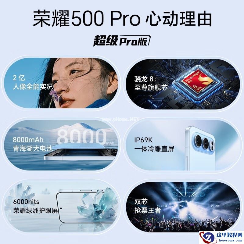 荣耀500 Pro 5G手机，优惠后低至3568元