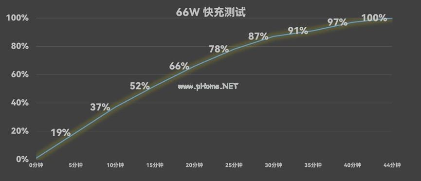 2026年春节在售折叠屏手机盘点 这些值得首推