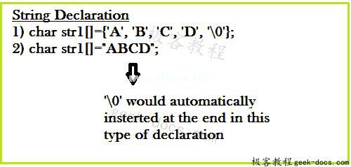 C语言 字符串和字符串函数