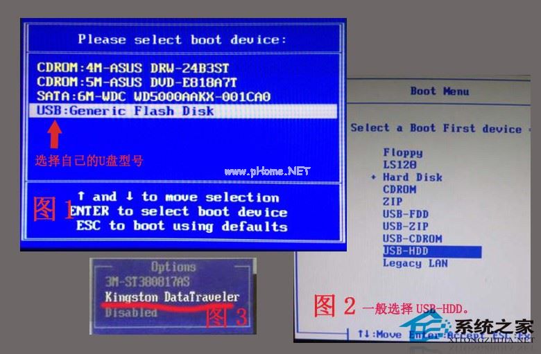 如何用U盘装WinXP系统?U盘装XP系统教程