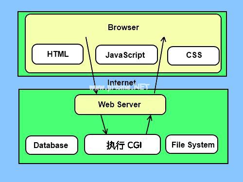 1476764316996375.png Cgi01.png