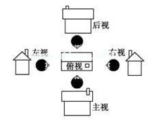 AutoCAD完美的展现建筑施工图