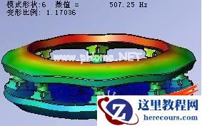 正交分布垂直向一阶振型