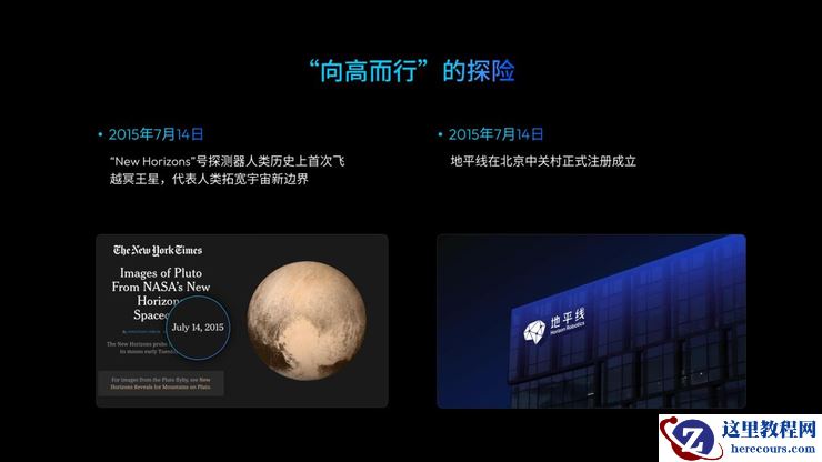 地平线创始人兼CEO余凯:高阶智驾不再高高在上,正在飞入寻常百姓家