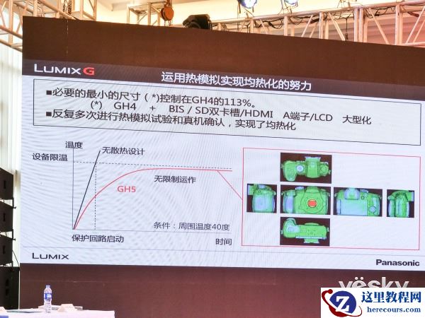 松下GH5高规格视频无时限记录 向热量宣战