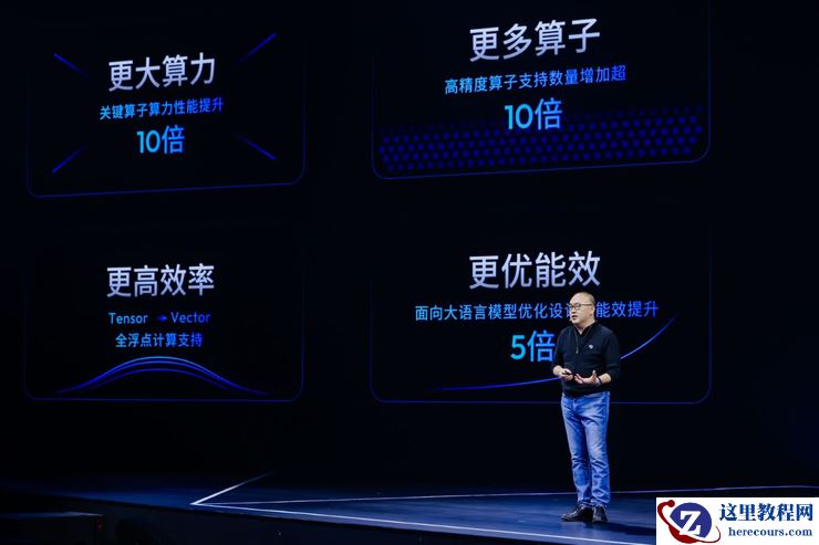 具身浪潮,谁在成为机器人时代的 Wintel ?