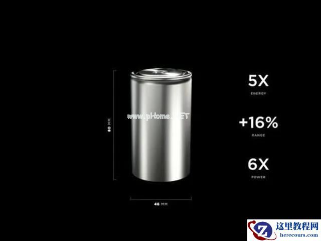 特斯拉「牵手」比亚迪：是合作共赢？还是虚晃一枪？