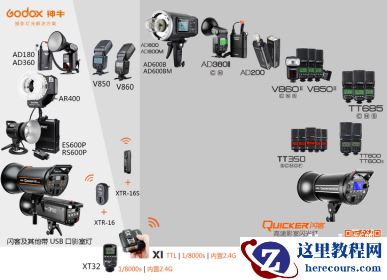 P&I2017:Godox神牛参展上海国际摄影器材展