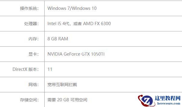 Win7能不能玩永劫无间？永劫无间最低系统配置