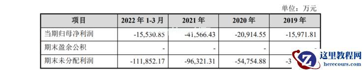 纵目科技科创板IPO获受理,「量产自动驾驶」公司上市潮将至