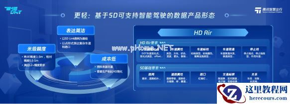 腾讯TIME DAY：车云一体，探索新价值|2023上海车展