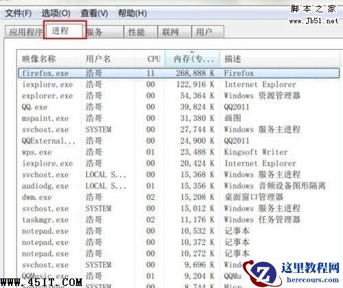 Windows7查看软件所消耗的虚拟内存的方法步骤