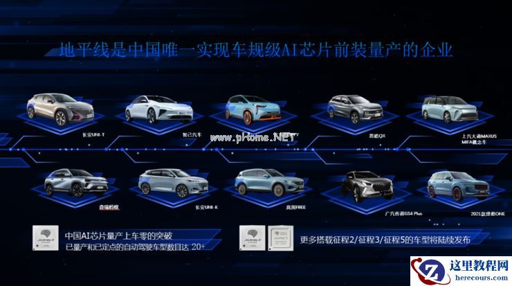 改款理想ONE换“芯”,地平线开启自动驾驶量产落地“新征程”