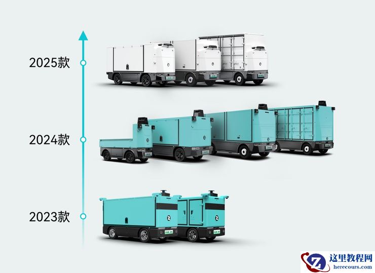 「九识智能」完成近3亿美元B轮融资